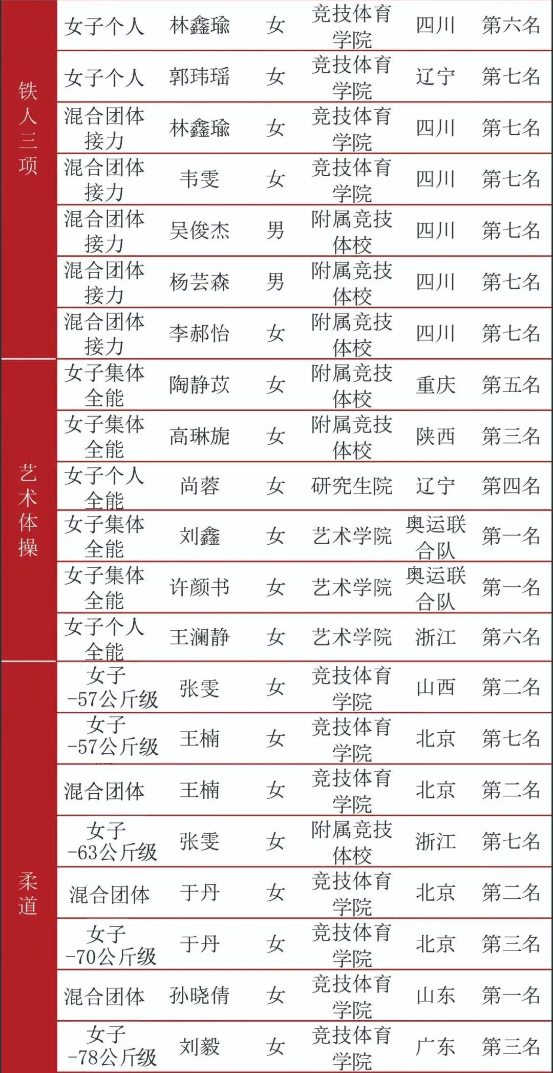 6216aaed46bf4319b042758b7872f3f3.jpg 6216aaed46bf4319b042758b7872f3f3.jpg