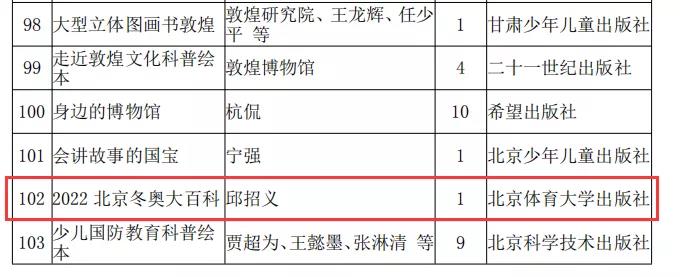 3d803d32ff254b8f97b2705193b6066d.jpg 3d803d32ff254b8f97b2705193b6066d.jpg